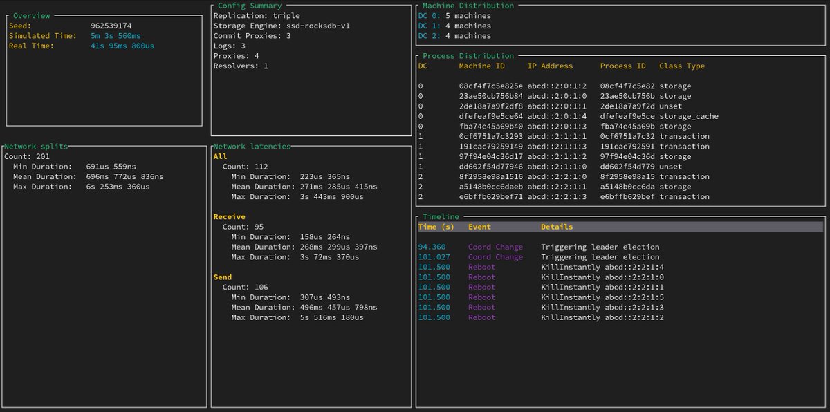 PierreZ's tweet image. 🚀 Had some fun hacking together a new TUI (with @ratatui_rs) to dig into the #FoundationDB #simulation framework!

It visualizes nemesis workloads like:
⚡ Attrition
🌐 Network Splits
⏳ Induced Latencies

Check it out here 👉 github.com/PierreZ/fdb-si…