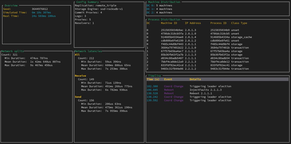 PierreZ's tweet image. 🚀 Had some fun hacking together a new TUI (with @ratatui_rs) to dig into the #FoundationDB #simulation framework!

It visualizes nemesis workloads like:
⚡ Attrition
🌐 Network Splits
⏳ Induced Latencies

Check it out here 👉 github.com/PierreZ/fdb-si…