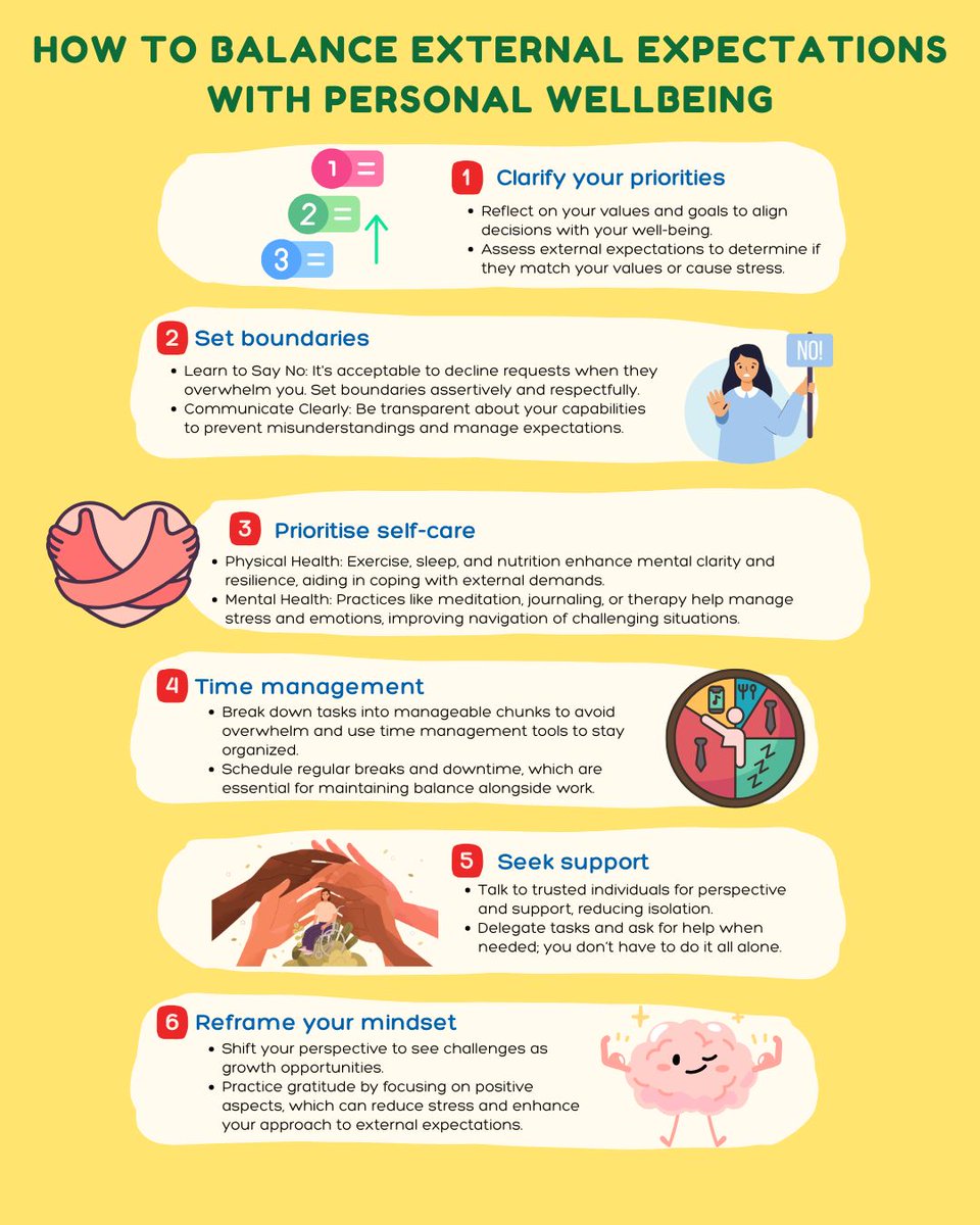🌟 Feeling the pressure to meet everyone else's expectations? You're not alone! It can be tough to juggle what others want from us while staying true to ourselves. 💯 Let’s chat about finding that sweet spot between external demands and your own well-being. 

#ymcamanchester
