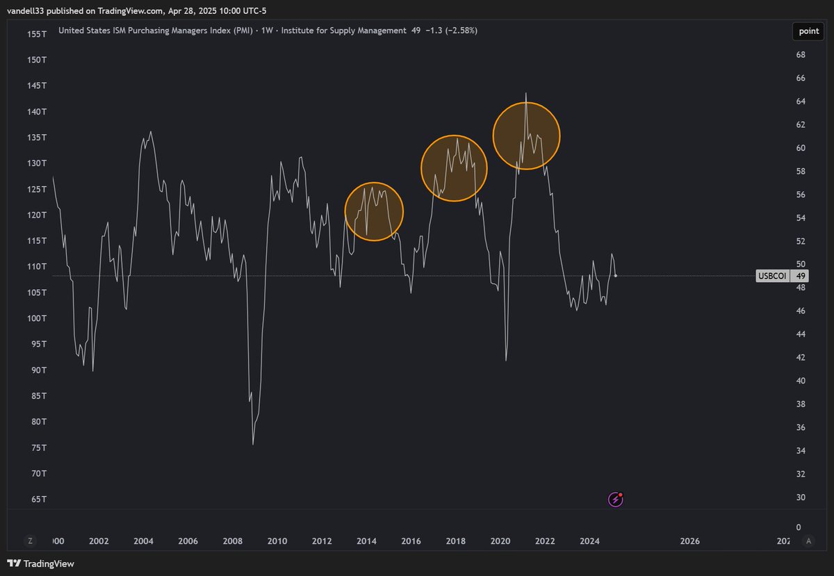 Vandell | Black Swan Capitalist tweet media
