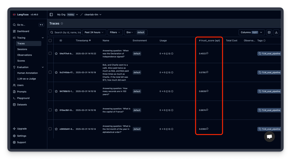 Cleanlab (@cleanlabai) on Twitter photo Cleanlab is now integrated into <a href="/langfuse/">langfuse.com</a>'s observability platform!
We're adding real-time trust scores to LLM outputs to quickly surface the most problematic responses for Langfuse users. Cleanlab is now integrated into <a href="/langfuse/">langfuse.com</a>'s observability platform!
We're adding real-time trust scores to LLM outputs to quickly surface the most problematic responses for Langfuse users.
