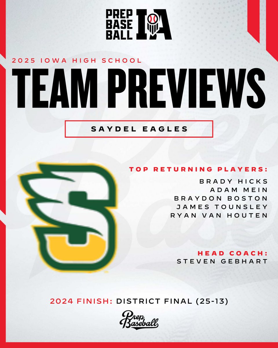 Prep Baseball Iowa (@prepbaseballia) on Twitter photo #๐๐๐๐๐๐ซ๐๐ฏ๐ข๐๐ฐ๐๐: ๐๐๐ฒ๐๐๐ฅ
With a strong pitching staff and defense returning, expectations are high for Saydel Baseball in 2025. If the offense clicks, this group of Eagles could soar to new heights this summer.
โน๏ธ loom.ly/mvXR10g | <a href="/Saydel_Baseball/">Saydel Baseball</a> #๐๐๐๐๐๐ซ๐๐ฏ๐ข๐๐ฐ๐๐: ๐๐๐ฒ๐๐๐ฅ
With a strong pitching staff and defense returning, expectations are high for Saydel Baseball in 2025. If the offense clicks, this group of Eagles could soar to new heights this summer.
โน๏ธ loom.ly/mvXR10g | <a href="/Saydel_Baseball/">Saydel Baseball</a>