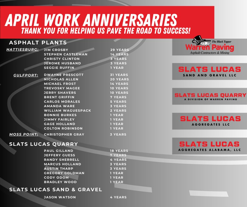 Join us in congratulating our employees who are celebrating another year with Warren Paving and Slats Lucas Quarry!

We wouldn’t be the company we are today without the dedicated men and women who show up every day and give their best. Thank you for your hard work, commitment,