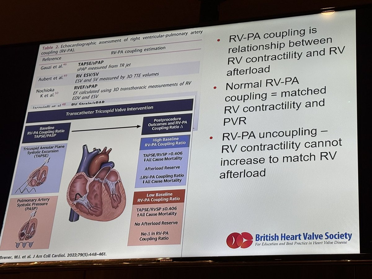 BHVS (@brheartvalvesoc) on Twitter photo Fantastic talks this afternoon from our President Madalina Garbi and <a href="/lauradobson/">laura dobson</a> on the assessment of tricuspid regurgitation and the right heart! 🫀
#BHVS #tricuspid Fantastic talks this afternoon from our President Madalina Garbi and <a href="/lauradobson/">laura dobson</a> on the assessment of tricuspid regurgitation and the right heart! 🫀
#BHVS #tricuspid