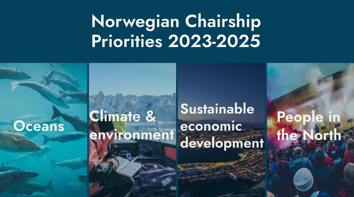 The Arctic Council is the leading intergovernmental forum for Arctic issues. During its 2023-2025 Chairship, 🇳🇴 focused on 4 priorities:
🌊Oceans
🍃Climate &amp; environment
🚢Sustainable economic development
🏘️People in the North

See Norway's achievements: arctic-council.org/news/14th-meet…