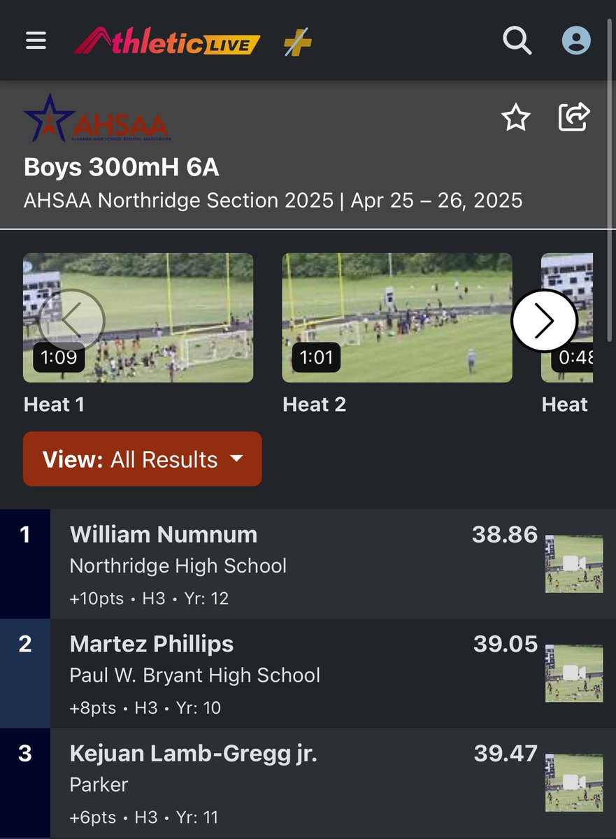 KejuanLamb2's tweet image. 39.47 #attg @bisonnews205 I’m blessed to be in the place that I’m in state you next #trackandfield 🏃🏾‍♂️