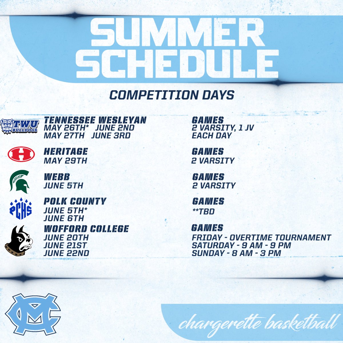 The countdown is ON! Get ready to see your Chargerettes in action this summer. Mark your calendars! #ChargeretteHoops

*Dates with an asterisk are subject to change*