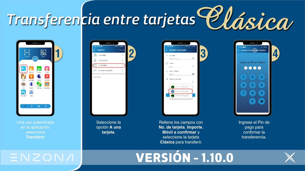 ¿Cómo Transferir con la tarjeta #Clásica desde #Enzona?