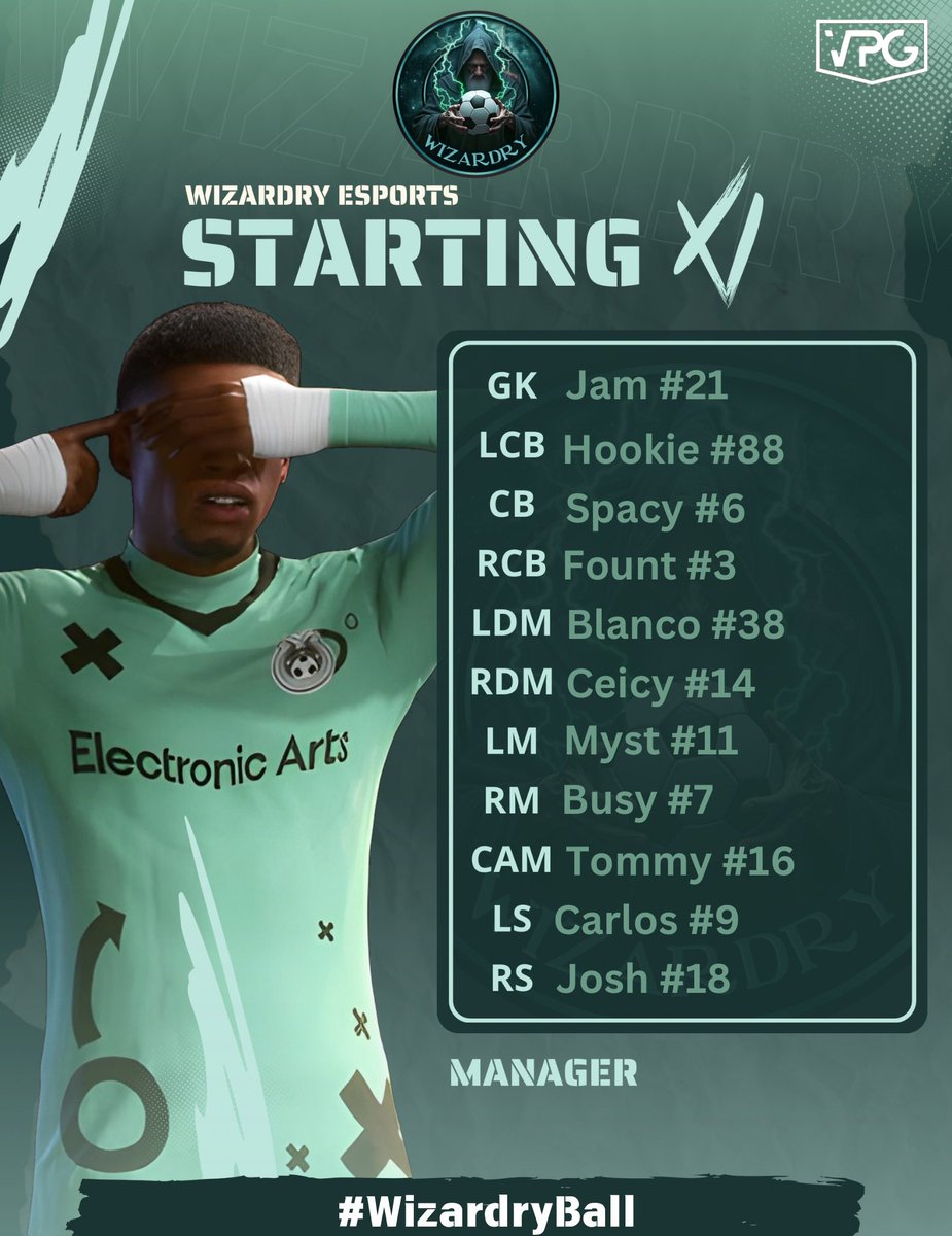 Wizardry Esports tweet media