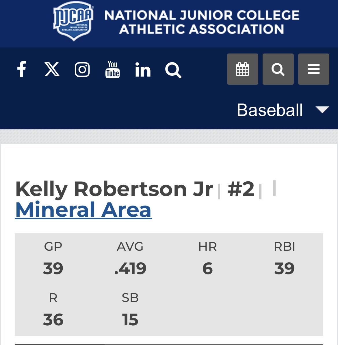 Michael Clark (@mclark131313) on Twitter photo Regular season numbers for <a href="/KRobertson04/">Kelly Robertson, Jr</a> for <a href="/CardinalsMAC/">Mineral Area Baseball</a> 38th best batting avg in D1 juco this year!
<a href="/EHSEaglesBBall/">Eastern HS Baseball</a>
<a href="/NHCsportshealth/">Norton Sports Health</a> Regular season numbers for <a href="/KRobertson04/">Kelly Robertson, Jr</a> for <a href="/CardinalsMAC/">Mineral Area Baseball</a> 38th best batting avg in D1 juco this year!
<a href="/EHSEaglesBBall/">Eastern HS Baseball</a>
<a href="/NHCsportshealth/">Norton Sports Health</a>