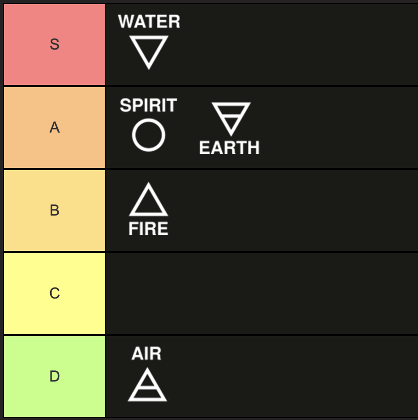 Elf J Trul tweet media