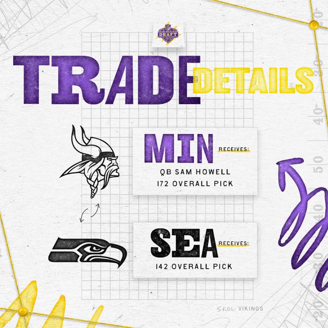 AdamSchefter's tweet image. Vikings said former Seahawks QB Sam Howell now has passed his physical, making Saturday’s trade official.