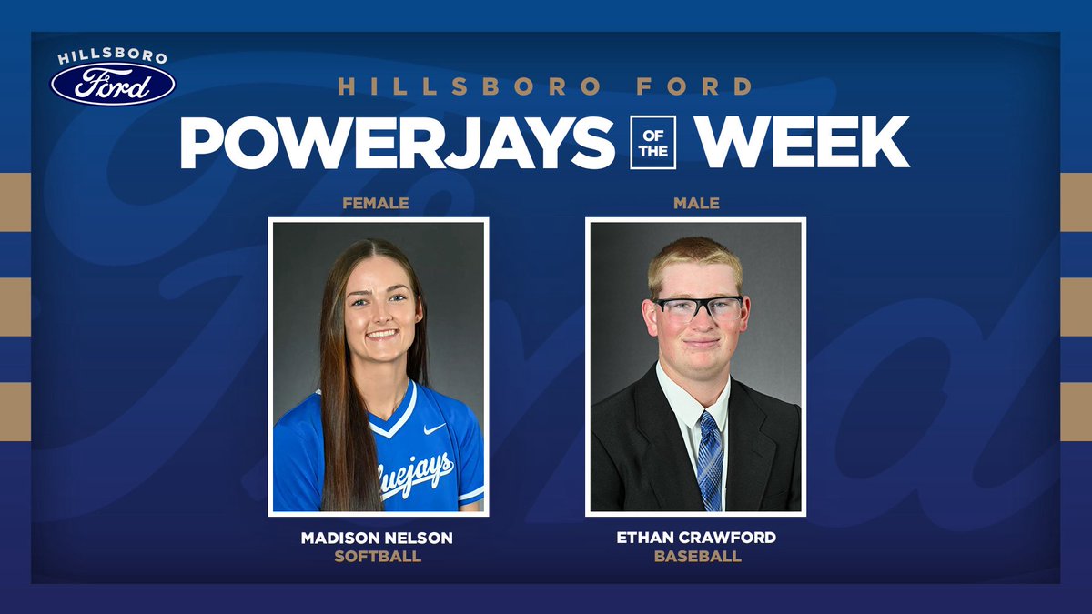 Tabor College Athletics (@gotaborbluejays) on Twitter photo ๐๐๐ก๐ก๐จ๐๐ค๐ง๐ค ๐๐ค๐ง๐ ๐๐ค๐ฌ๐๐ง๐
๐๐ฎ๐จ ๐ค๐ ๐ฉ๐๐ ๐๐๐๐ ๐ฅ
๐๐๐๐๐จ๐ค๐ฃ ๐๐๐ก๐จ๐ค๐ฃ & ๐๐ฉ๐๐๐ฃ ๐พ๐ง๐๐ฌ๐๐ค๐ง๐
Great job to these athletes that have put in the work and effort to represent Tabor in a way that makes us #ProudToBeABluejay! ๐๐๐ก๐ก๐จ๐๐ค๐ง๐ค ๐๐ค๐ง๐ ๐๐ค๐ฌ๐๐ง๐
๐๐ฎ๐จ ๐ค๐ ๐ฉ๐๐ ๐๐๐๐ ๐ฅ
๐๐๐๐๐จ๐ค๐ฃ ๐๐๐ก๐จ๐ค๐ฃ & ๐๐ฉ๐๐๐ฃ ๐พ๐ง๐๐ฌ๐๐ค๐ง๐
Great job to these athletes that have put in the work and effort to represent Tabor in a way that makes us #ProudToBeABluejay!