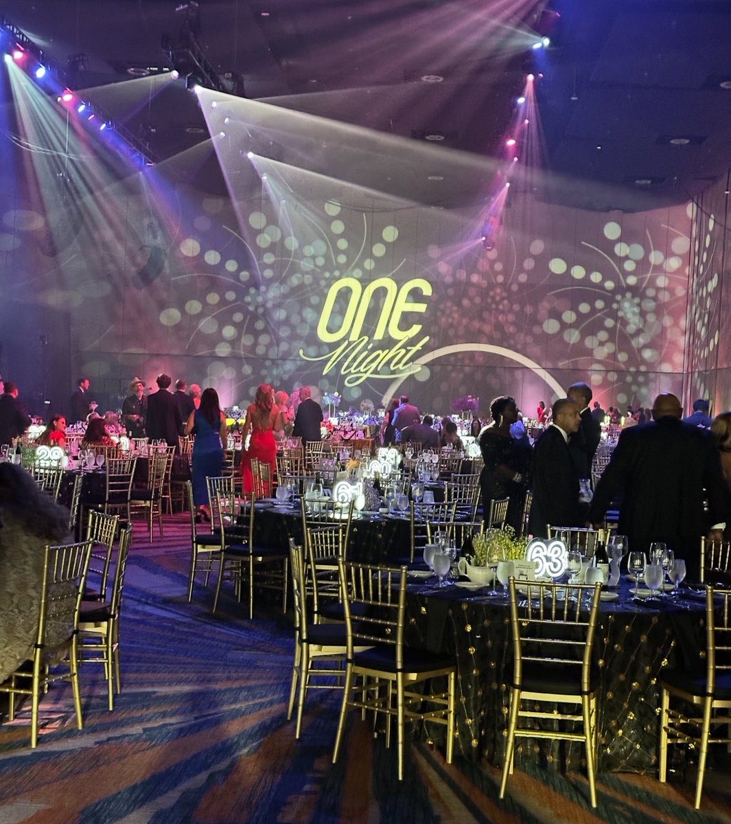 MSEPC__'s tweet photo. ✨ We stepped out, showed up, and danced for a cause at the 2025 ONE Night Gala for the Regional One Foundation! 
It was an inspiring evening dedicated to supporting health initiatives in our community.  #HealthForAll #CommunityImpact #DanceForACause https://t.co/WHIVvqWTFm