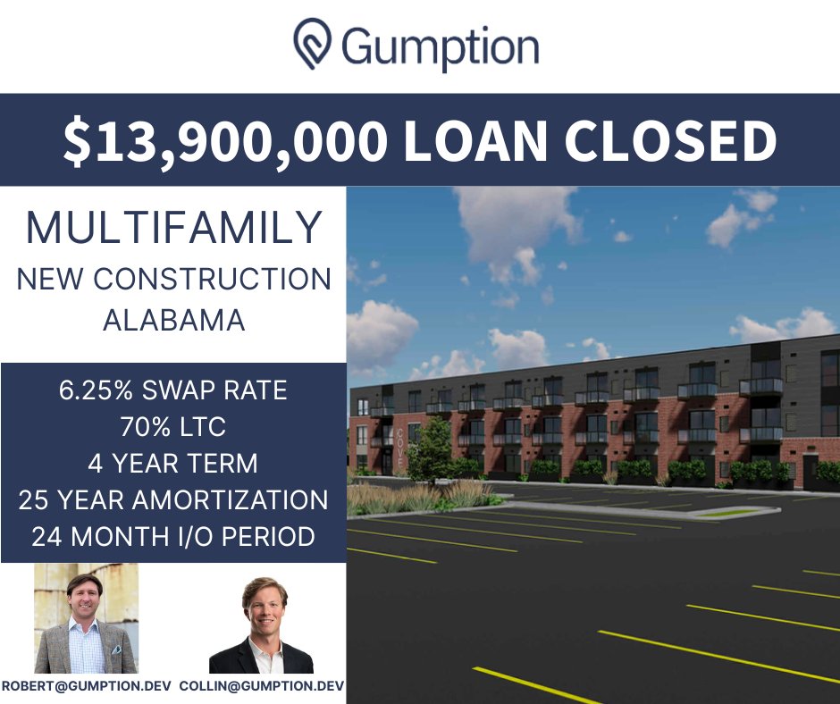 Gumption Financial tweet media