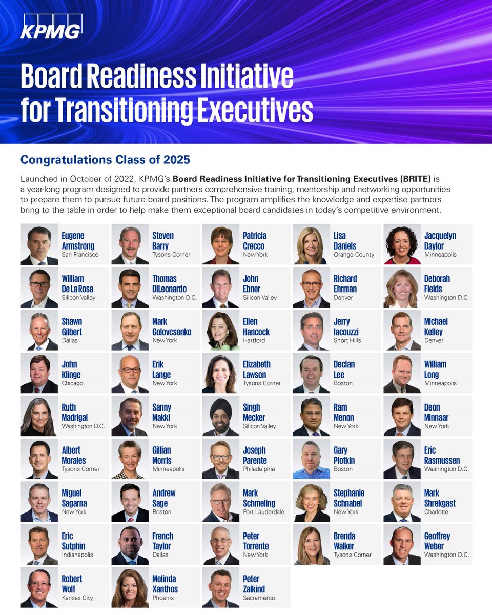 KPMGUSAlumni's tweet photo. Congratulations to the @KPMG_US BRITE Class of 2025 Graduates! 

Since its launch in 2022, the Board Readiness Initiative for Transitioning Executives program has demonstrated the firm’s commitment to its people. We look forward to this group's continued successes! https://t.co/RqJw9wfCrV
