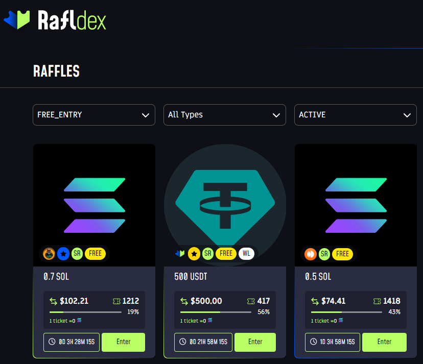 iambarabas29's tweet photo. 🔥 Ongoing FREE raffles live now on @Rafldex! 🔥

✅ 2 FREE raffles
✅ 1 WL FREE raffle from @Rafldex 
✅ Just need gas fees to roll!

If you don't have an account yet, join today and don't miss your shot! 🚀
Sign up here: https://t.co/CFwEZ97lRb

#Web3 #Rafldex #CryptoRaffles https://t.co/c7wQiihLRc