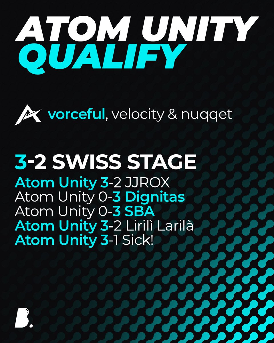 Yesterday, <a href="/vorceuh/">.</a> reached top 16 for the first time 🏆

Congratulations <a href="/AtomUnity_/">ΛTOM UNITY</a> for qualifying to main event for the very first time 🚀