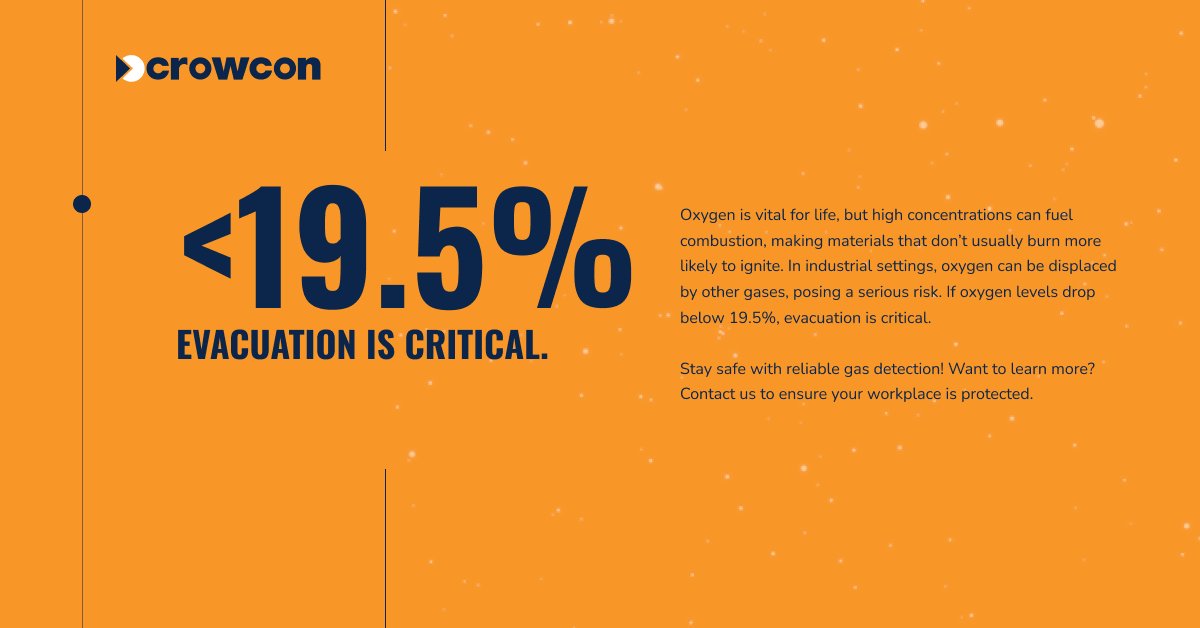 #Oxygen is vital but can heighten fire risks in high concentrations. Even non-flammable materials may ignite. This #WorldDayforSafetyandHealthatWork, refresh your safety practices. 

Protect your team with reliable #GasDetection! eu1.hubs.ly/H0jHgRN0