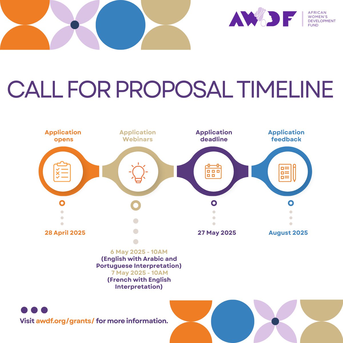 AWDF call for proposals is now open 🚨

We are accepting funding applications from movement actors working on gender justice across Africa under 5 specialised grant categories.

Call details ➡️awdf.org/grants/

Deadline: 27 May 2025.

#FeministFunding
