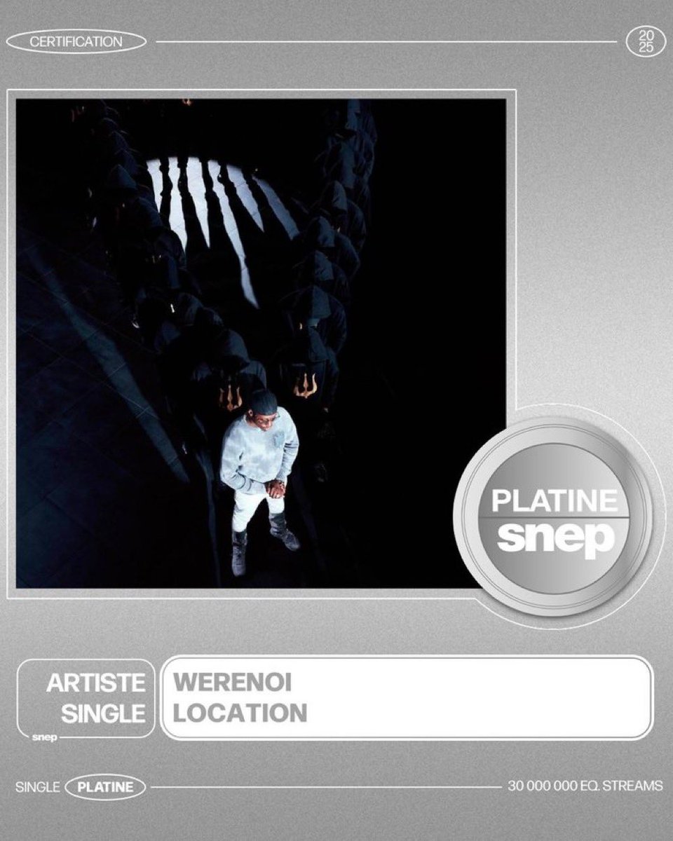 60SecWerenoi's tweet photo. 🚨 WERENOI obtient 4 certifications ! 

▫️BALMAIN 📀
▫️MAISON HANTÉE 📀
▫️LOCATION 💿
▫️LA FAMINE (ft. GAZO) 📀 https://t.co/sKbFxAJZnX