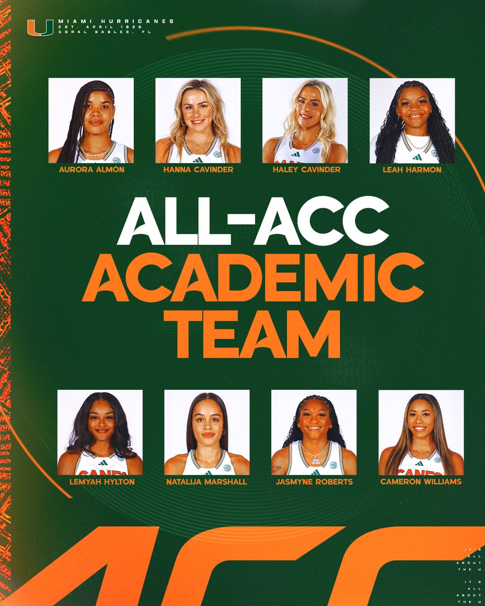 2024-25 All-ACC Academic Team honorees 📚