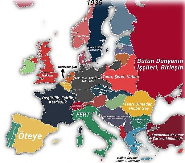 10. Avrupa ülkelerinin ulusal mottoları