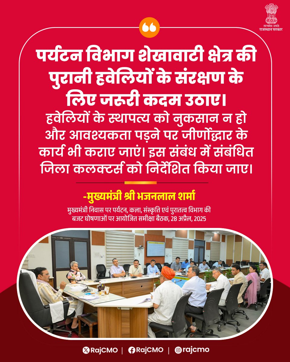 CMO Rajasthan (@rajcmo) on Twitter photo पर्यटन विभाग शेखावाटी क्षेत्र की पुरानी हवेलियों के संरक्षण के लिए जरूरी कदम उठाए।
<a href="/BhajanlalBjp/">Bhajanlal Sharma</a>
#हर_घर_खुशहाली
#आपणो_अग्रणी_राजस्थान पर्यटन विभाग शेखावाटी क्षेत्र की पुरानी हवेलियों के संरक्षण के लिए जरूरी कदम उठाए।
<a href="/BhajanlalBjp/">Bhajanlal Sharma</a>
#हर_घर_खुशहाली
#आपणो_अग्रणी_राजस्थान
