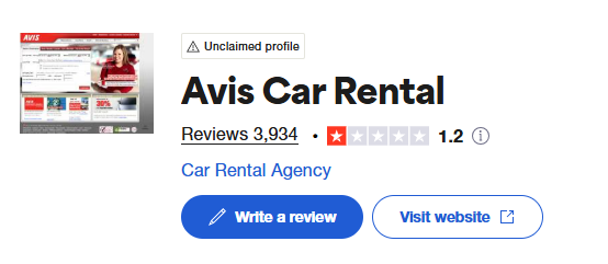 EBEAN74's tweet photo. @Avis .@avis I guess this should speak for itself. 1.2 stars out of 3,934 reviews. Wow! You guys are total unapologetic shitbags. #avis #avisnightmare #rentalcar https://t.co/91tKu9dLAs