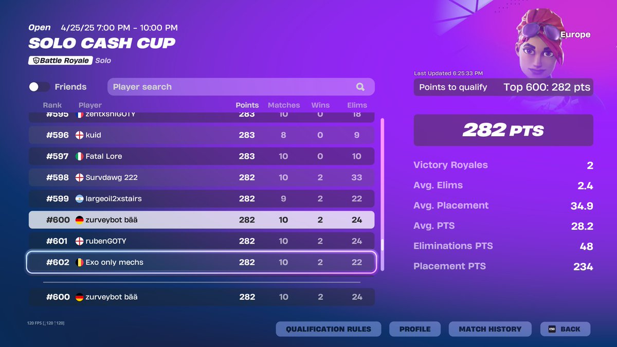 qualed solo cc finals b3b ( cheaters got banned )