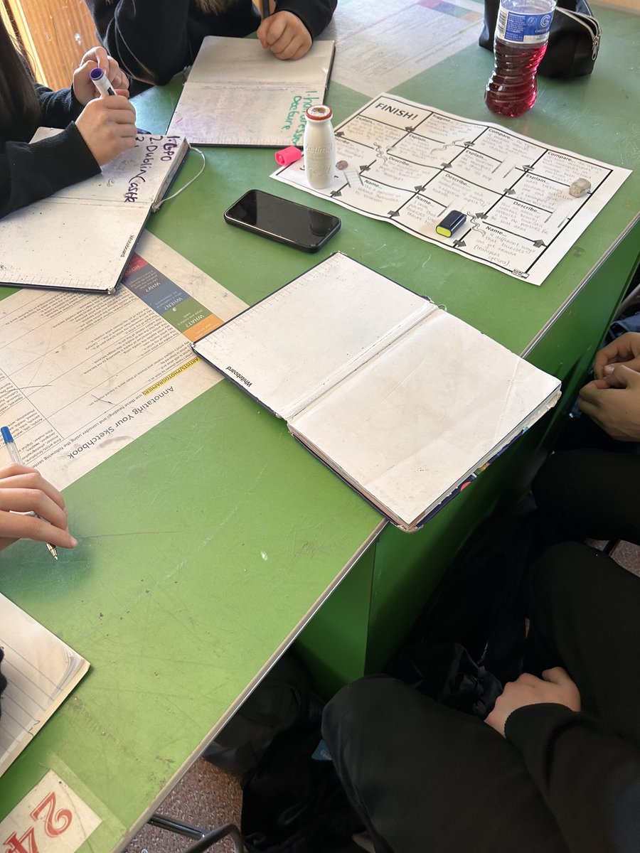Orla Hand (@mshand21) on Twitter photo Before the Easter break my 2nd years were studying tertiary economic activities. For our last class we played a revision game of snakes and ladders! Very competitive but great evidence of their knowledge on the topic! <a href="/FingalCC/">Fingal Comm College</a> Before the Easter break my 2nd years were studying tertiary economic activities. For our last class we played a revision game of snakes and ladders! Very competitive but great evidence of their knowledge on the topic! <a href="/FingalCC/">Fingal Comm College</a>
