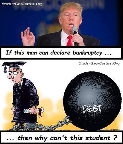 STUDENT LOAN JUSTICE tweet media