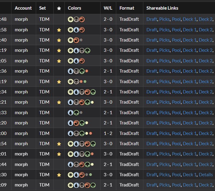 morphpnir's tweet image. タルキール マッチドラフト
50戦42勝