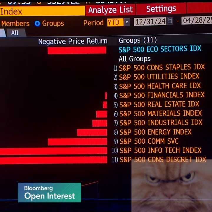SnapStreamDevs's tweet photo. test screenshot https://t.co/lliYP20sCQ