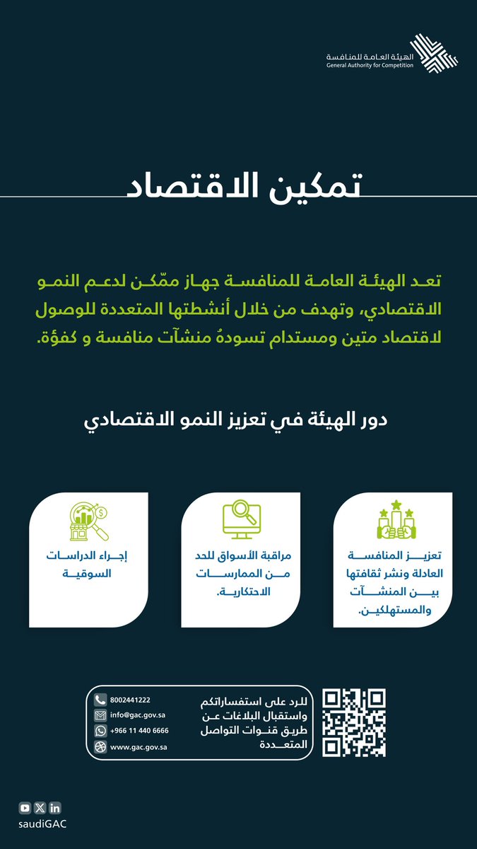 الهيئة العامة للمنافسة tweet media