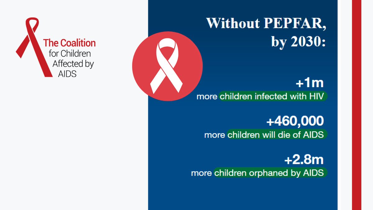 PEPFAR has made significant achievements to date. Without PEPFAR, by 2030, +1 million more  children could be infected by HIV, +460,000 more children will die of AIDS and +2.8 million more children will be orphaned. Read more: <a href="/TheLancet/">The Lancet</a> bit.ly/CoalitionLancet #reachallchildren