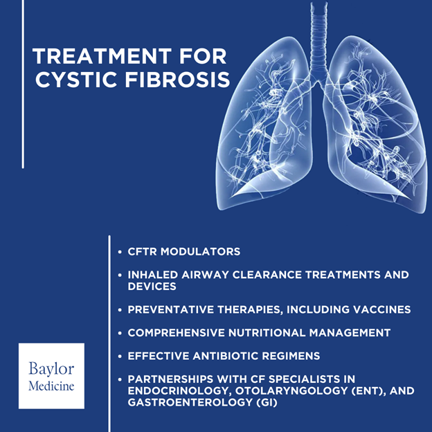 Advancements in #CysticFibrosis treatments are bringing hope to CF warriors! Baylor Medicine provides treatments from enzyme therapies to personalized medications; each step forward is a victory in the fight for better health #BCMLungInst #LungHealth