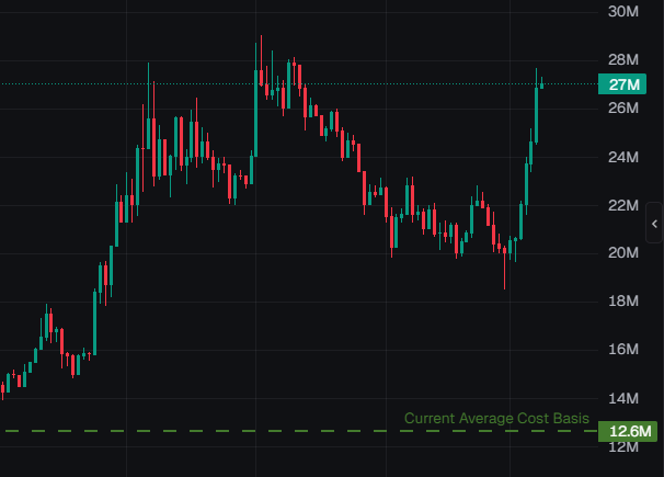 FalconFo tweet media