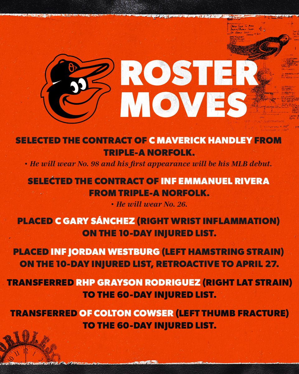 Baltimore Orioles tweet media