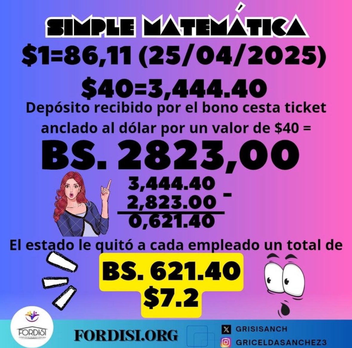 Con un salario invisible, con bonos sin incidencia salarial, cada día somos más pobres, y ahora perdemos en la indexación de los bonos, ya que realizan los cálculos con tasas no acordes al costo real de vida. Hasta cuando los trabajadores pagamos la crisis política, la crisis