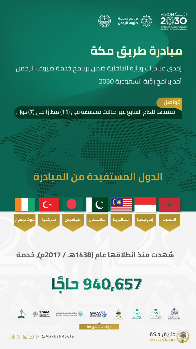 طريق مكة tweet media