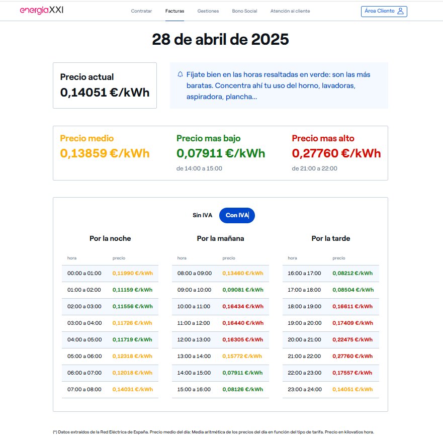 Lluisgjf's tweet photo. @lluisgibert 🤔Hackeig informàtic ?

Les hidroelèctriques han baixat a "1.070 MWh" la producció a les 12h i "925 MWh)" a les 15:35 amb els embassaments plens d'aigua.

https://t.co/r6TsOSeiqD
Casualitats o causalitat ?

Guardeu aquest Tw!

Pd:
Atens els moviments dels preus els pròxims dies. https://t.co/c3X8fcQjMC