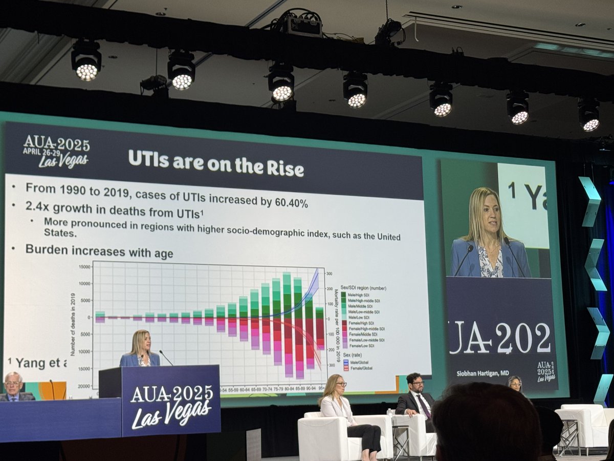 Casey Seideman MD (@caseyseidemanmd) on Twitter photo Wow - <a href="/SWIUorg/">SWIU</a> star <a href="/SiobhanHartigan/">Siobhan Hartigan, MD, FPMRS, FACS</a> <a href="/Stephaniekielb/">Stephanie Kielb</a> and <a href="/NityaAbraham/">Nitya</a> and <a href="/OHSUurology/">OHSU Urology</a> 's finest <a href="/KamranSajadi/">Kamran Sajadi</a> on the BIG SCREEN for the SUFU plenary crossfire! Wow - <a href="/SWIUorg/">SWIU</a> star <a href="/SiobhanHartigan/">Siobhan Hartigan, MD, FPMRS, FACS</a> <a href="/Stephaniekielb/">Stephanie Kielb</a> and <a href="/NityaAbraham/">Nitya</a> and <a href="/OHSUurology/">OHSU Urology</a> 's finest <a href="/KamranSajadi/">Kamran Sajadi</a> on the BIG SCREEN for the SUFU plenary crossfire!