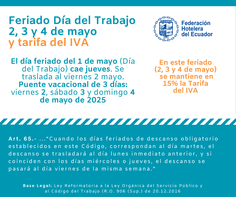 AHOTEC Informa

👉 Feriado del 1 mayo (Día del Trabajo)
Se traslada al viernes 2 de mayo, configurándose de esta manera un puente vacacional de 3 días: viernes 2, sábado 3 y domingo 4 de mayo de 2025. 🏕️

🔎 En este feriado se mantiene la tarifa del IVA en 15%.