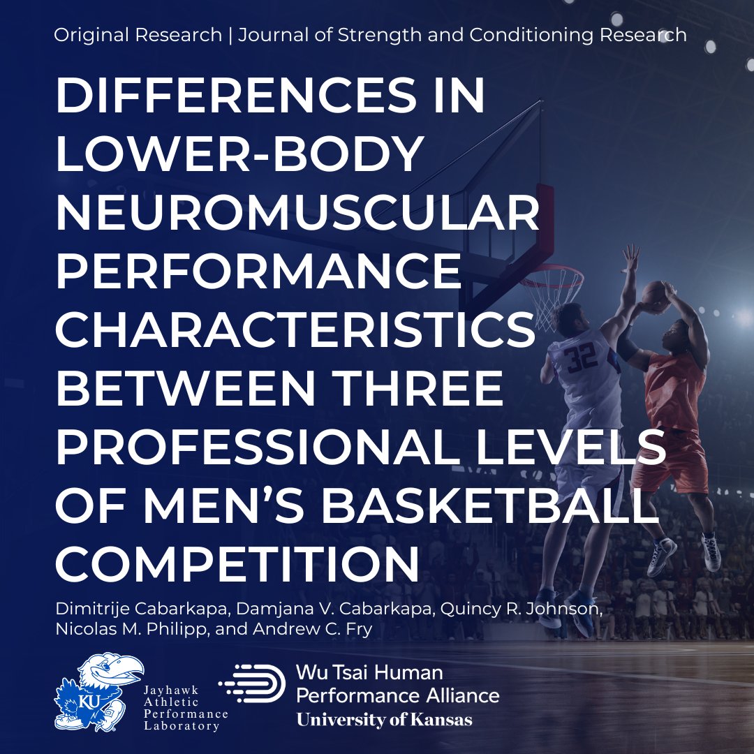 📃PUBLISHED📃

Differences in Lower-Body Neuromuscular Performance Characteristics Between Three Professional Levels of Men’s Basketball Competition

Link for full text: journals.lww.com/nsca-jscr/full… 
#neuromuscular #performance #basketball #research #performance #JAPL #WuTsaiAlliance