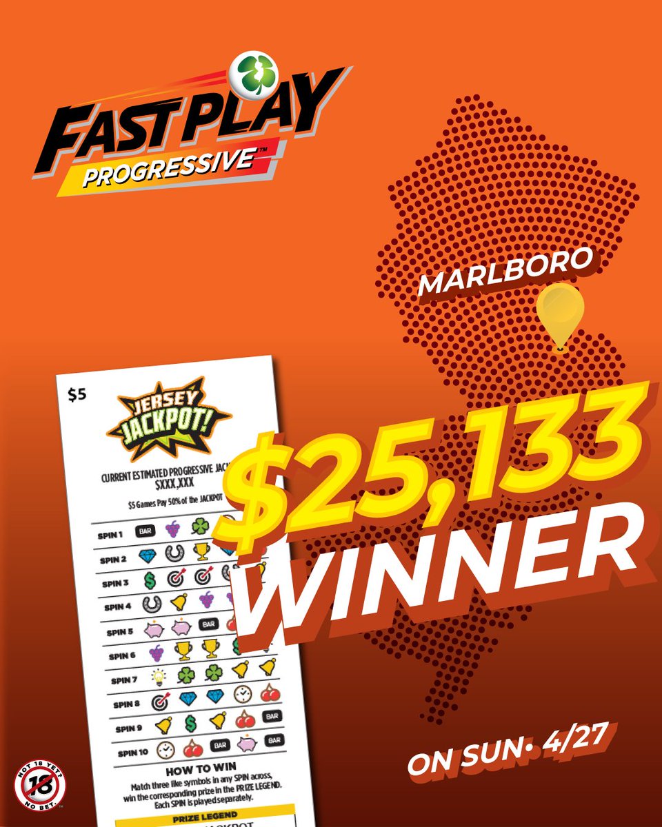 NJLottery's tweet image. Last night (4/27), a lucky player won $25,133 playing a $5 Jersey Jackpot #FastPlayProgressive ticket! ✨The winning ticket was purchased at 6-12 Convenience Store in Marlboro. Could you be the next big winner? Get your ticket now and dream big!
