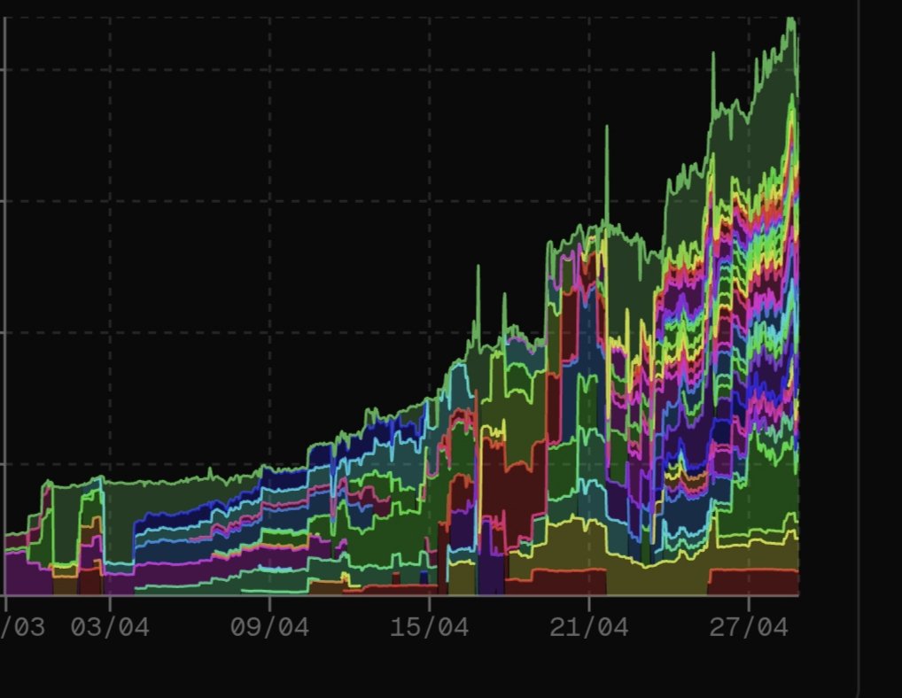 Punisher ττ tweet media