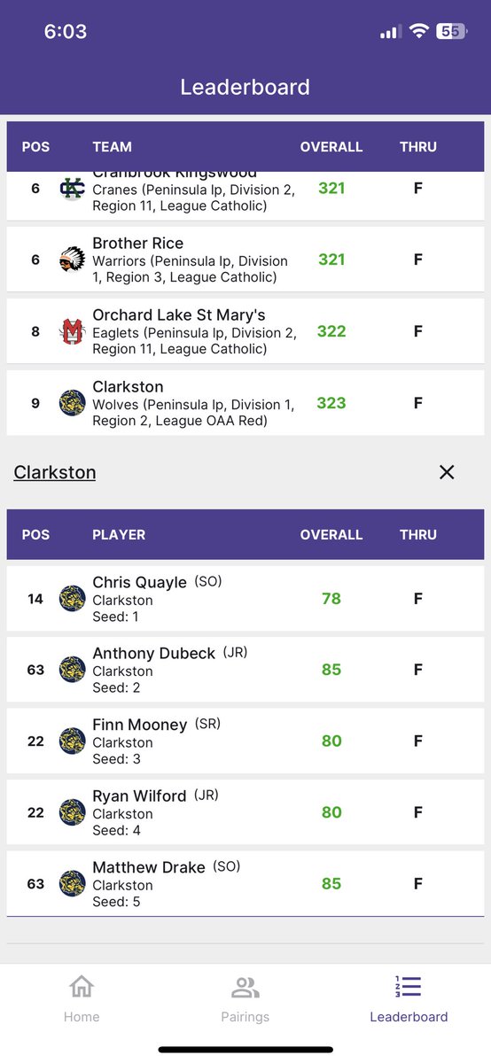 Clarkston Golf tweet media