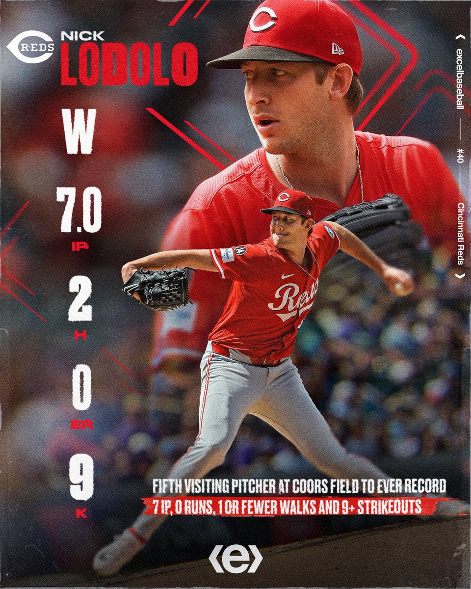 excel baseball (@excel_baseball) on Twitter photo What a night for <a href="/nicklodolo/">Nick Lodolo</a> π€ #exceling What a night for <a href="/nicklodolo/">Nick Lodolo</a> π€ #exceling
