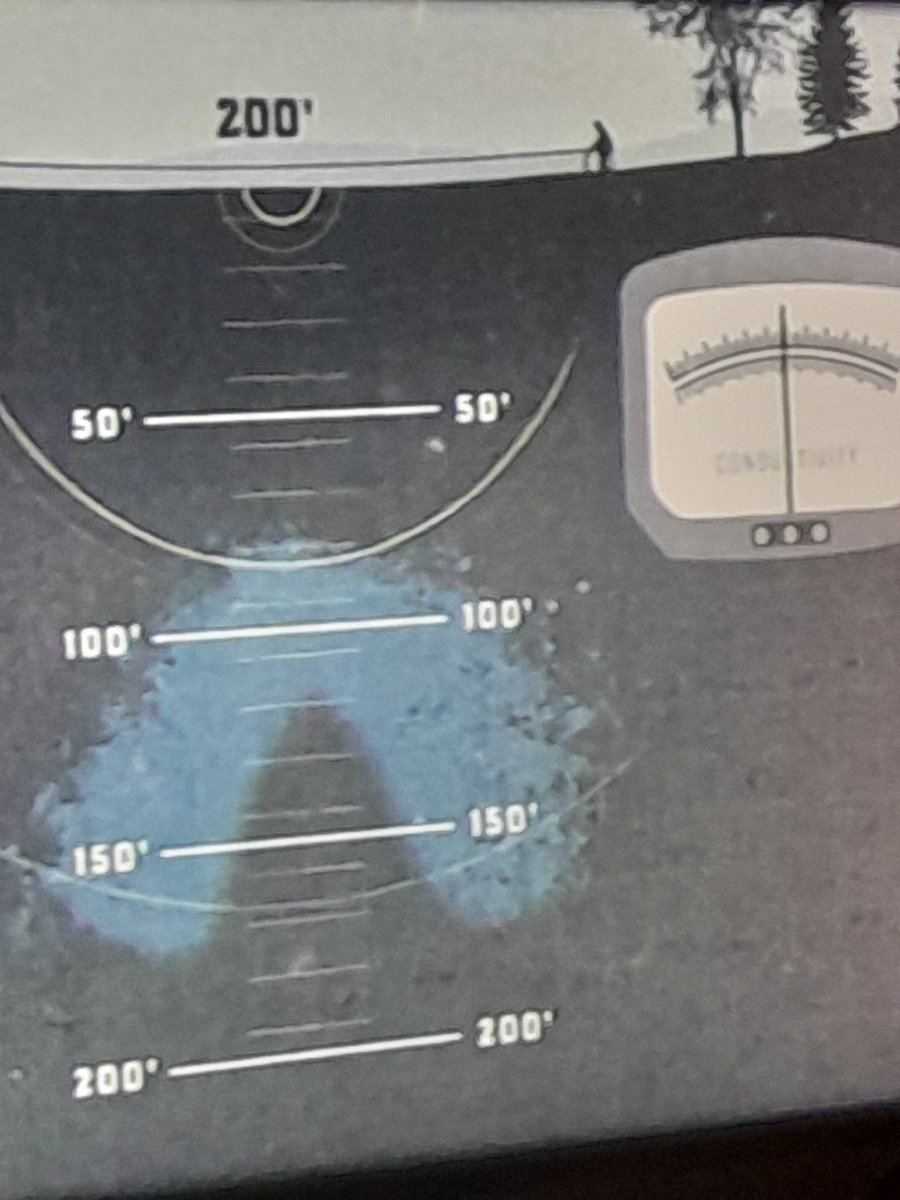They did a ground penetrative radar scan and esti.ated it to be 200 foot long the investigators called it a manta ufo they tried to dig it up but they dragged up lorry chassis and exhaust pipes engines just crap to make it impossible to get to the uap underground